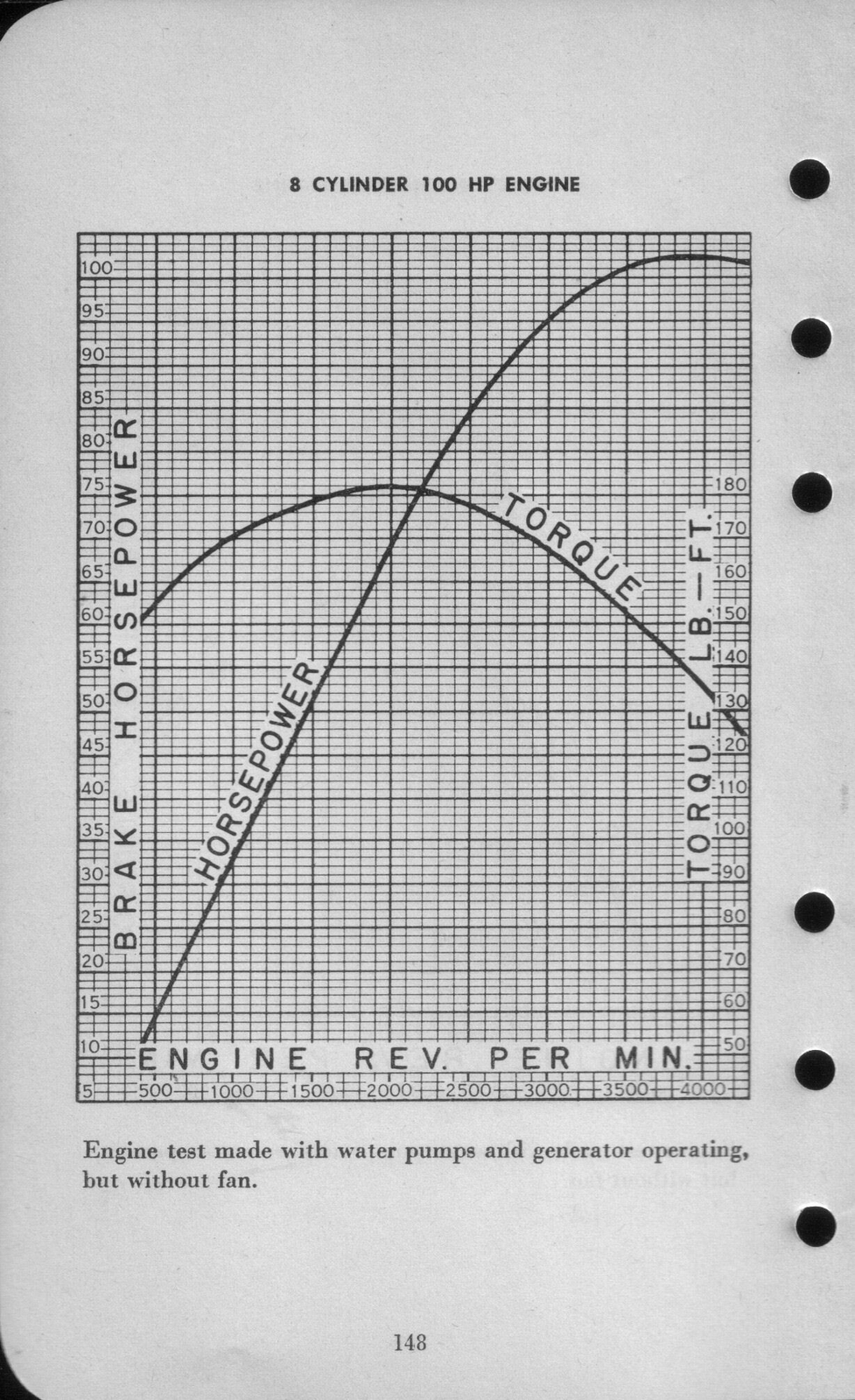 n_1942 Ford Salesmans Reference Manual-148.jpg
